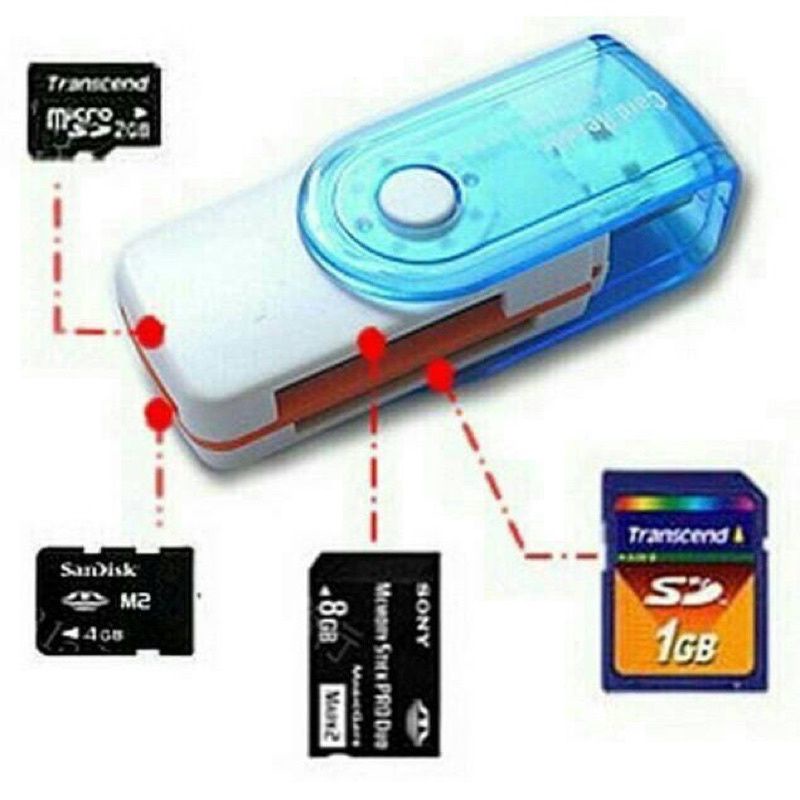 CARD READER 4IN1 - CARDREADER MULTI SLOT - PORT HUB KARTU MEMORY