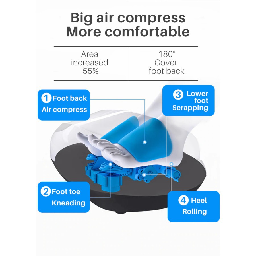 Pijat Kaki Shiatsu Foot Massager Alat Mesin Pijat Remas Hangat Air Bag