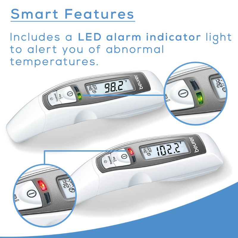 Beurer FT65 Termometer Multi Fungsi 6 in 1 Digital Bayi  FT-65 Thermometer Digital Multifungsi Beurer FT 65