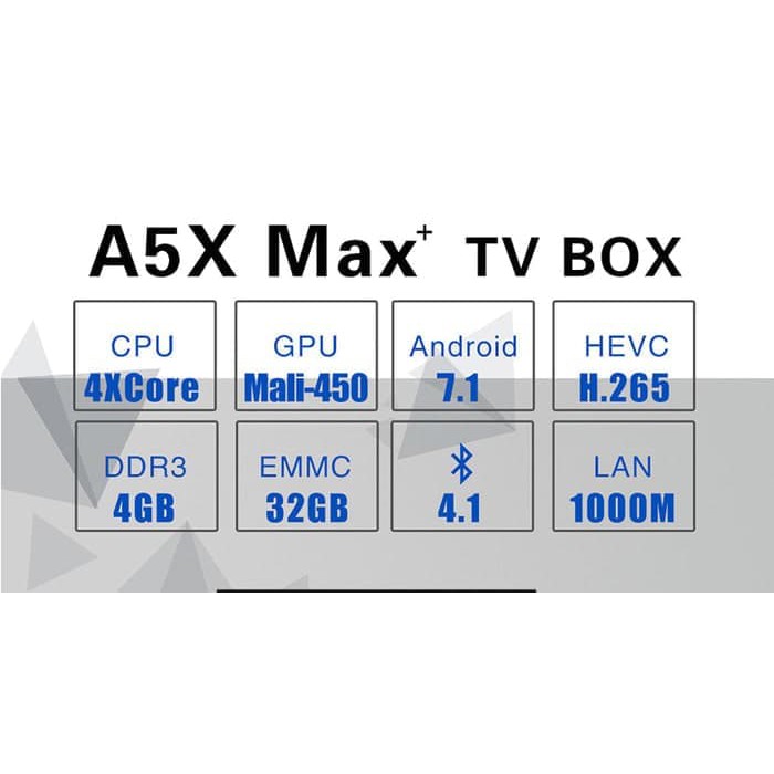 Dijual New Android Tv Box A5X MAX Android 7 1 1 4GB 32GB RK3328 Limited