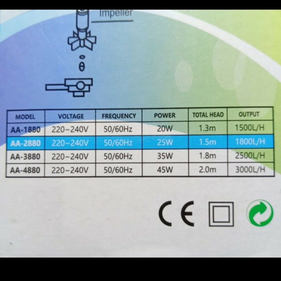 Sakkai pro AA2880 AA 2880 pompa powerhead filter aquarium kolam ikan
