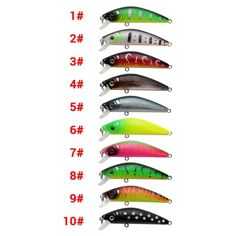 SYFishing 1Pcs New Colorful Minnow Umpan Pancing 7cm 8.1g Swimbait Fishing Lure Ikan Bass Floating Bait Kail Memancing Tackle