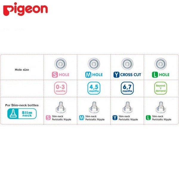Pigeon Nipple Standard Eco Karet Dot WHS