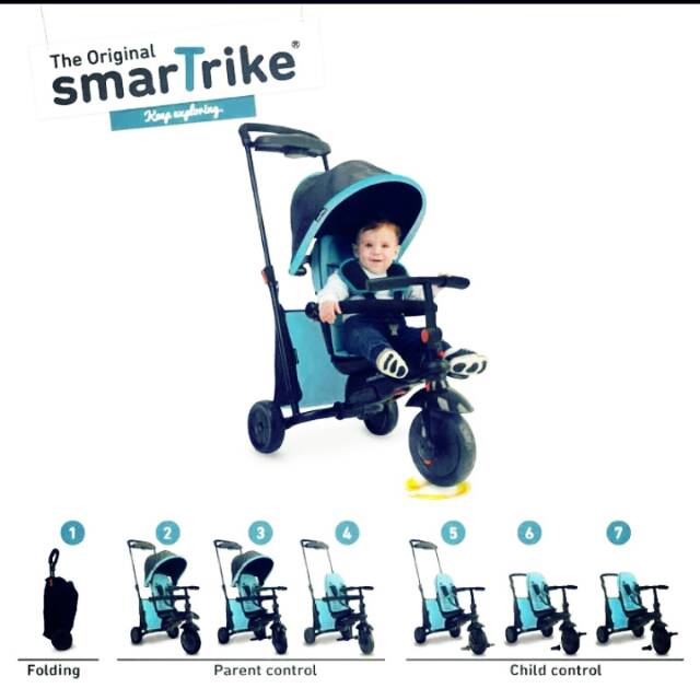 Sepeda Smartrike 7 in 1