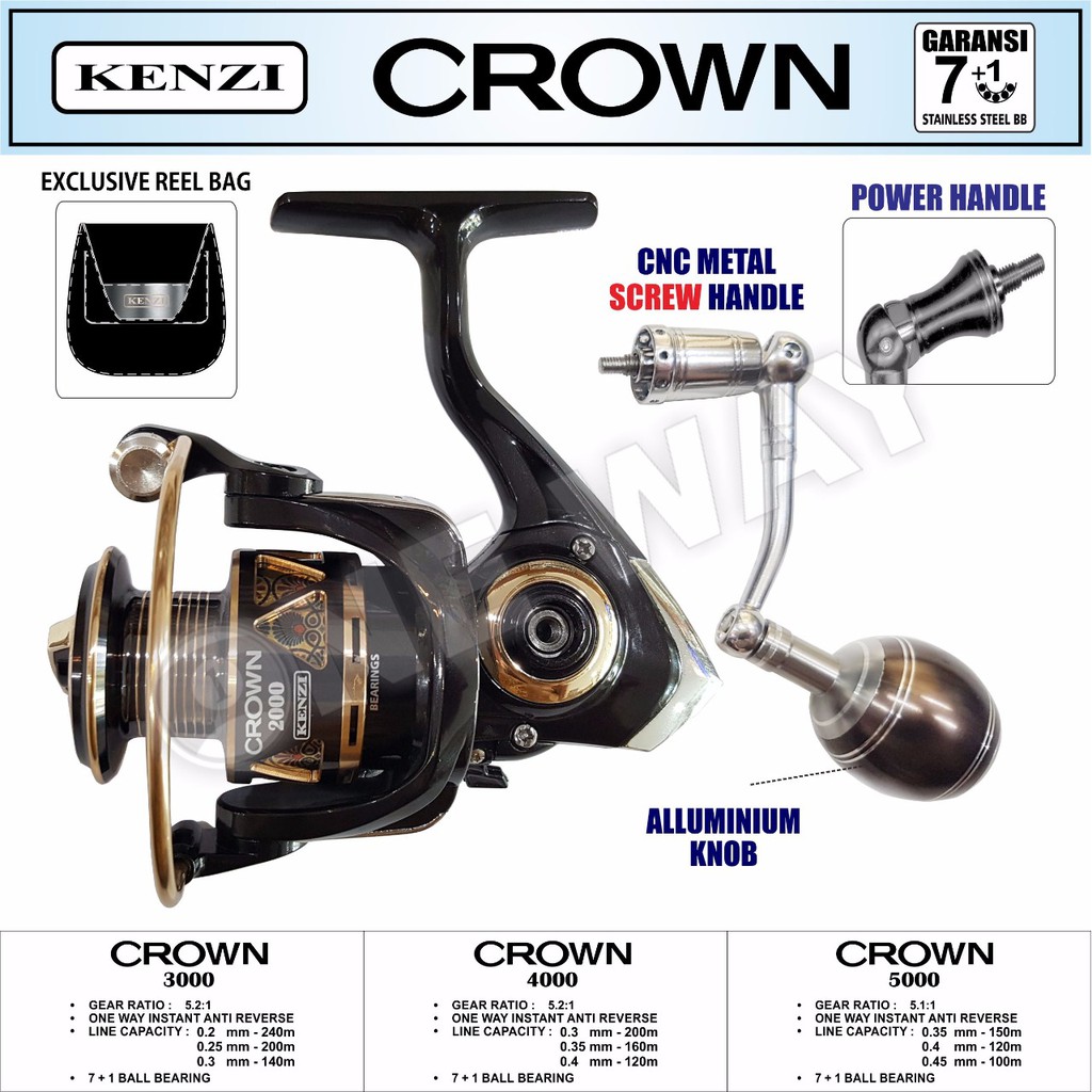 rel pancing Kenzi Crown 3000, 5000
