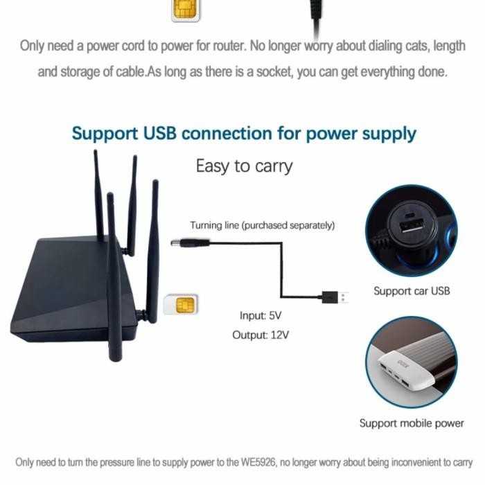 Modem 4G/5G Wifi 500 Mbps Berkecepatan Tinggi Gratis Kartu Perdana