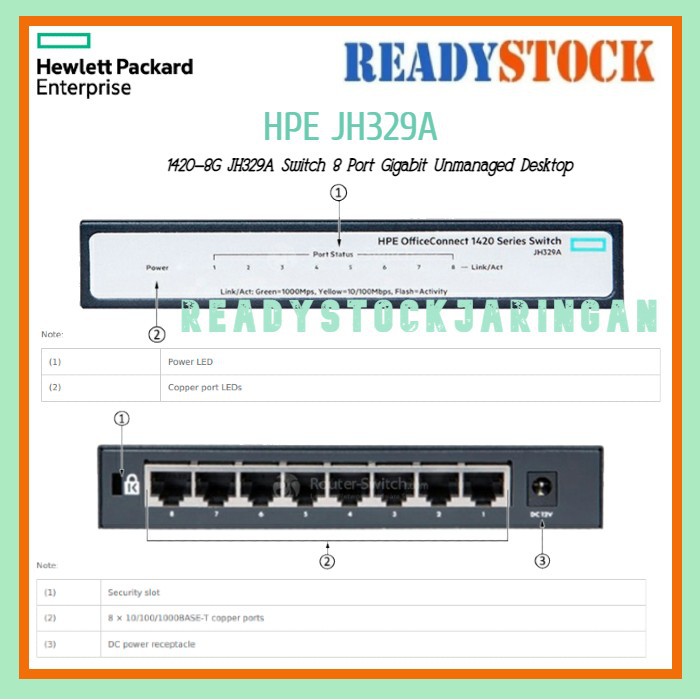 HP JH329A HP Office Connect Switch 8 Port Gigabit HP 1420-8G