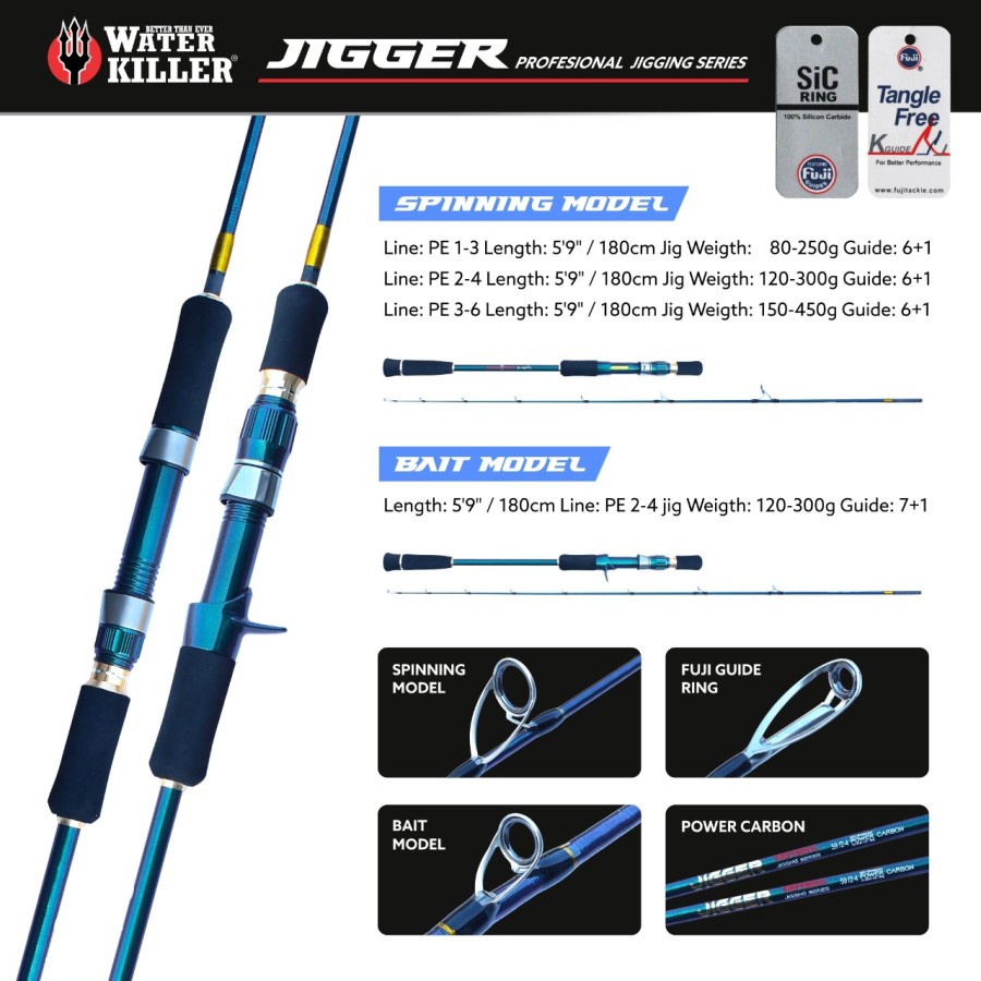 JORAN WATER KILLER JIGGER - Professional Jigging Series - Spinning