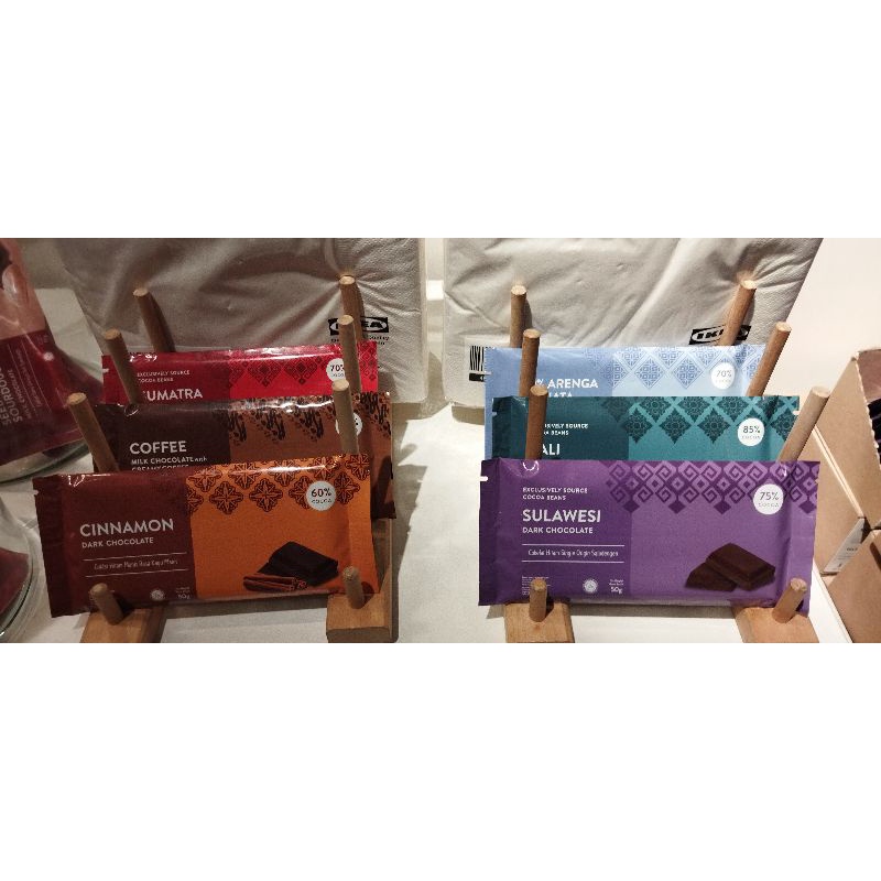 

Aneka Coklat citarasa INDONESIA