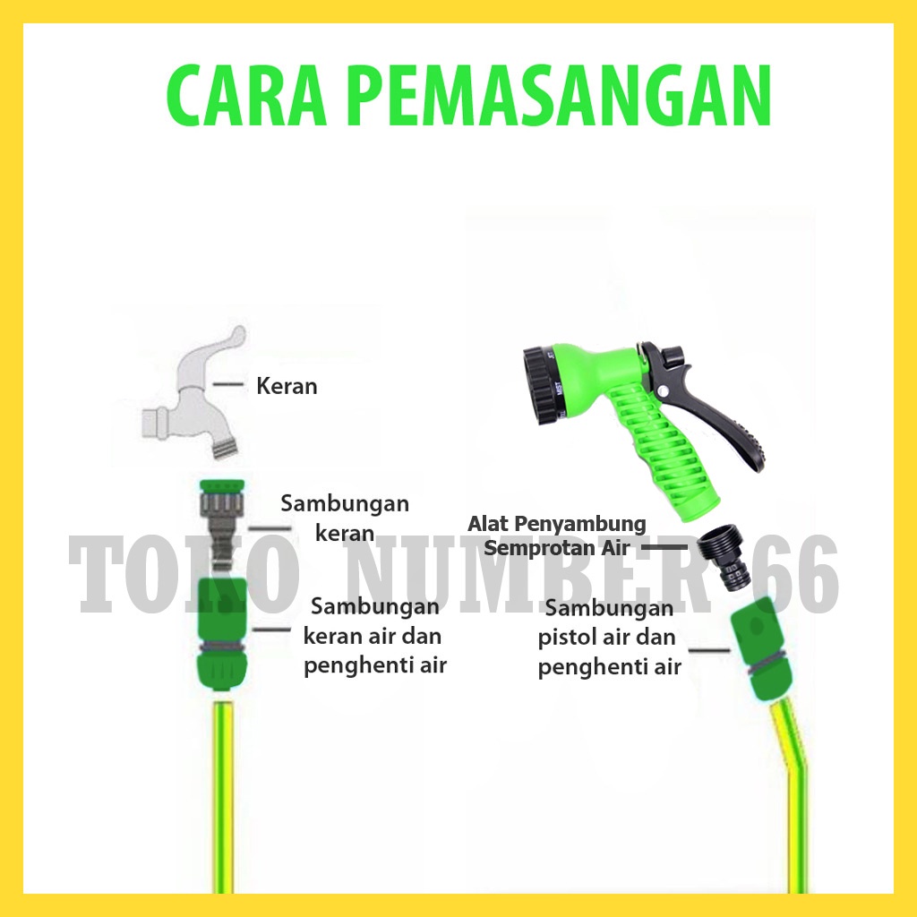 SEMPROTAN AIR TANAMAN SERBAGUNA JET SPRAY WATERGUN 7 TAMAN ALAT SIRAM KEBUN CUCI MOTOR MOBIL MURAH