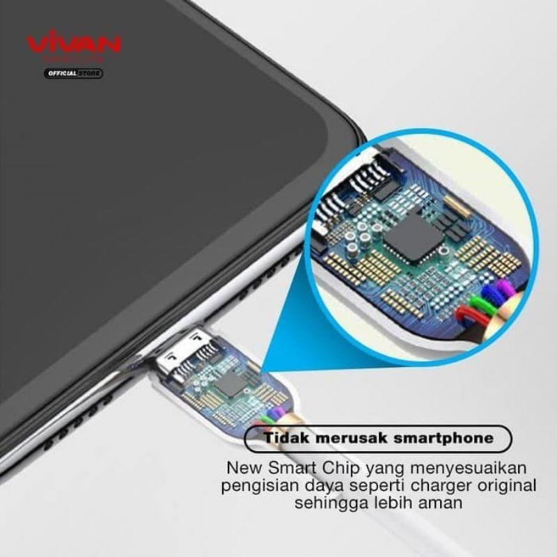 Vivan Kabel Data VQC100 Type-C 6.5A Fast Charging 100cm Data Cable VOOC Garansi Original Resmi