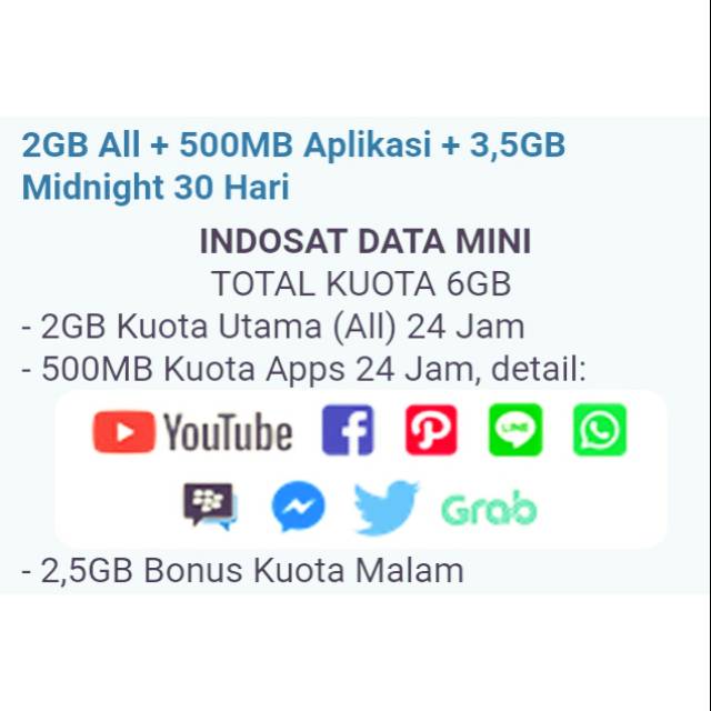 Indosat mini total 6GB