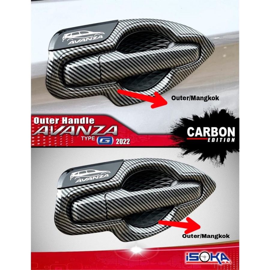 COVER HANDLE PELINDUNG GAGANG PINTU CARBON ALL NEW AVANZA 2022