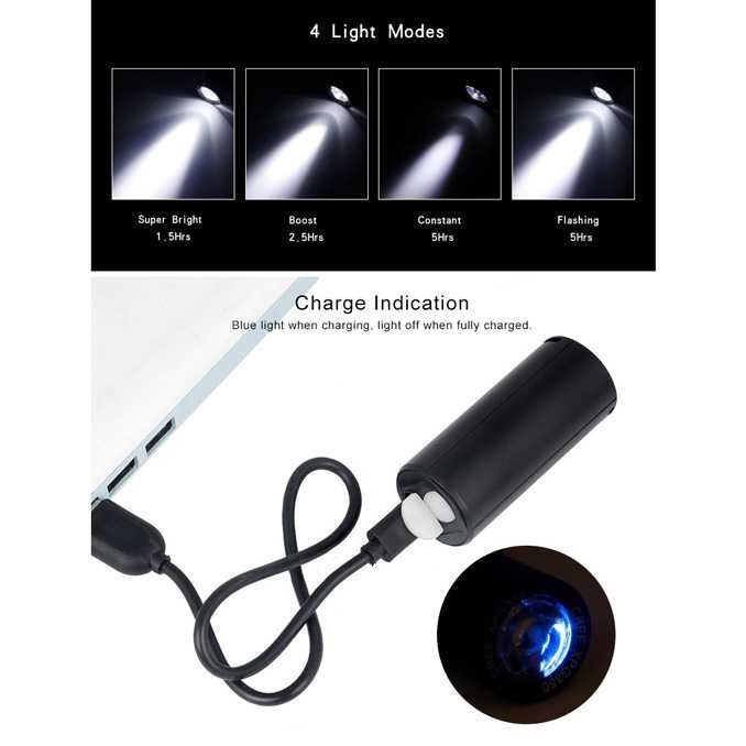 Grab Medan Lampu Sepeda LED USB Rechargeable 350 Lumens TaffLED RPL-2289 Hitam