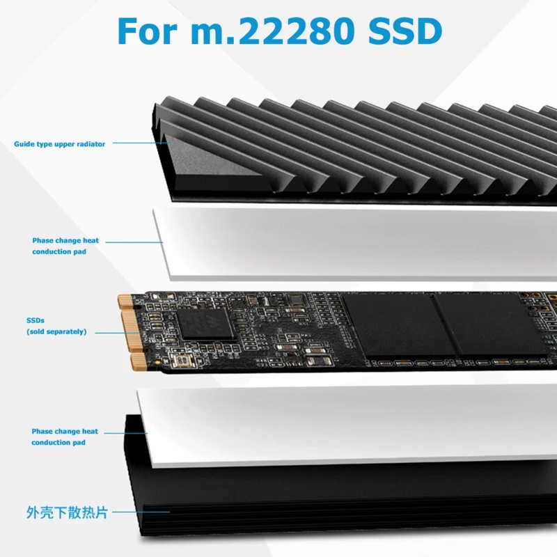 Bt Untuk M.2 SSD Heat Sink NVME M2 -3 2280solid State Hard Disk Alumunium Heatsink Co