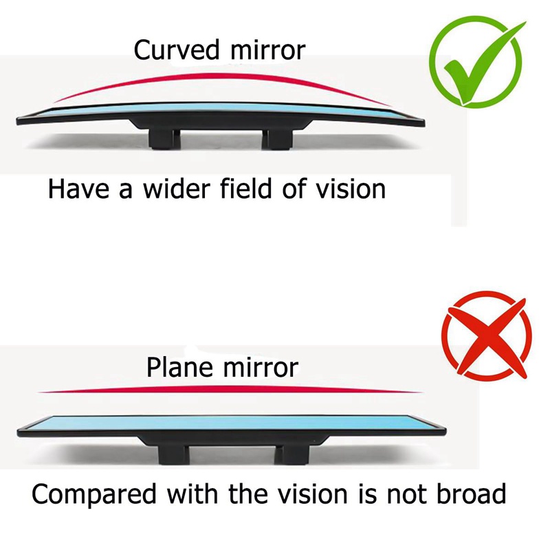 Universal Car Interior Mirror Wide Convex Anti-Glare Rearview Mirror Wide-Angle Surface Blue Rear View Mirror Clip On