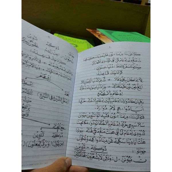 

kitab tazwid sunda pegon