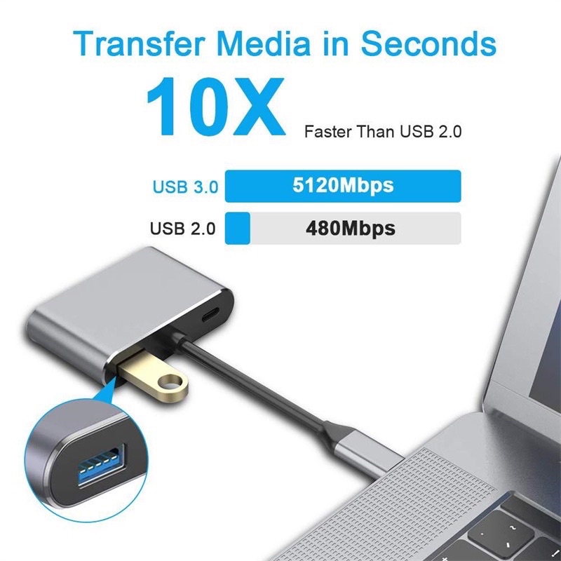 usb type c to hdmi vga usb 3.0 pd 4 in 1-type c to tv projektor