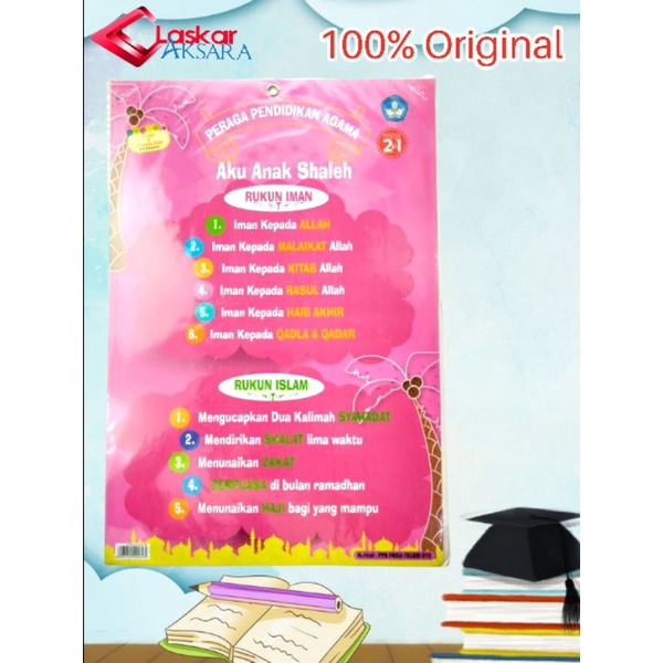 

Poster Anak/Edukatif 2 IN 1 Seri Rukun Iman & Islam