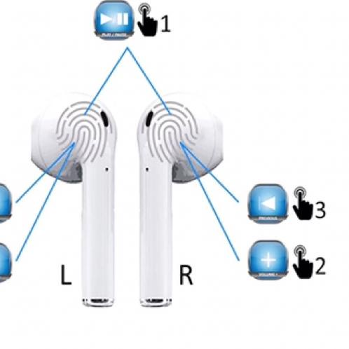 limited edition lilac ungu Headset Bluetooth Wireless i12 macaron i12 tws