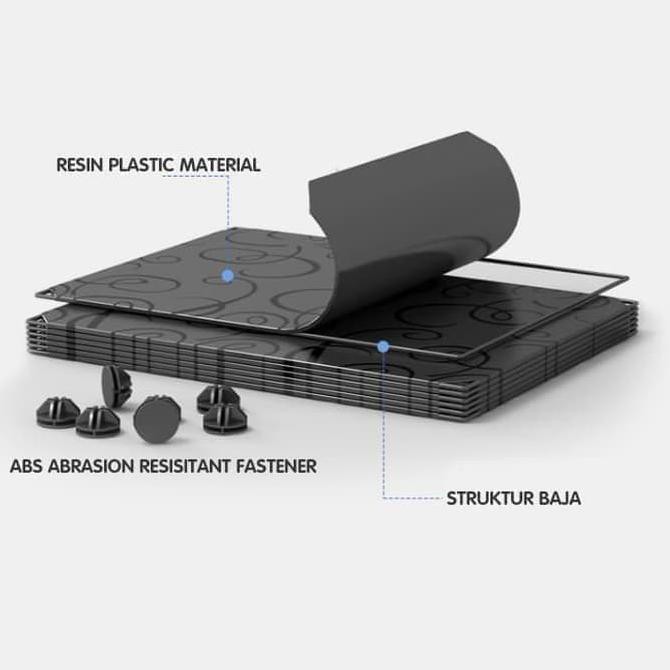 Lemari Plastik Bedside Table 2 Susun 1 Pintu Hitam