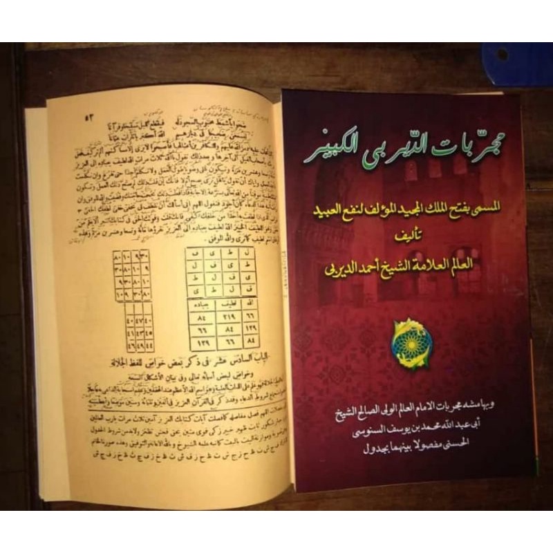 Mujarobat Dairobi Kabiir makna pesantren