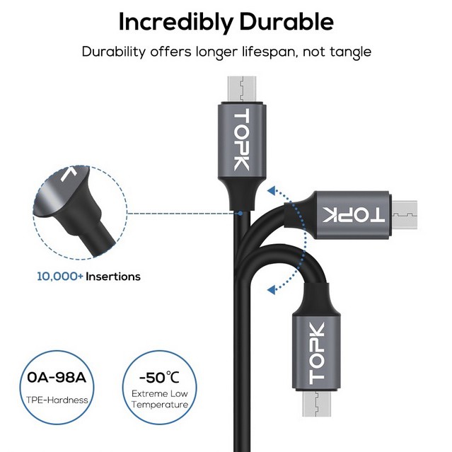 TOPK Kabel Charger Micro USB TPE 3A 1 Meter with Voltage Meter