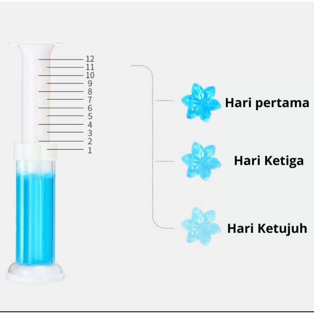 [PT] PEWANGI TOILET / PENGHARUM WC TOILET PARFUM