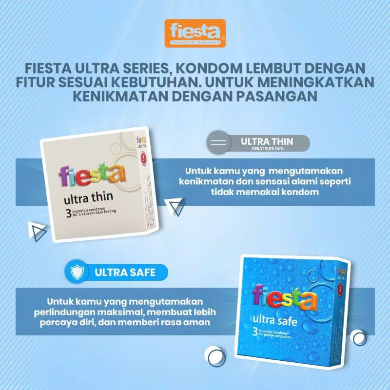 Kondom Fiesta Isi 3pcs