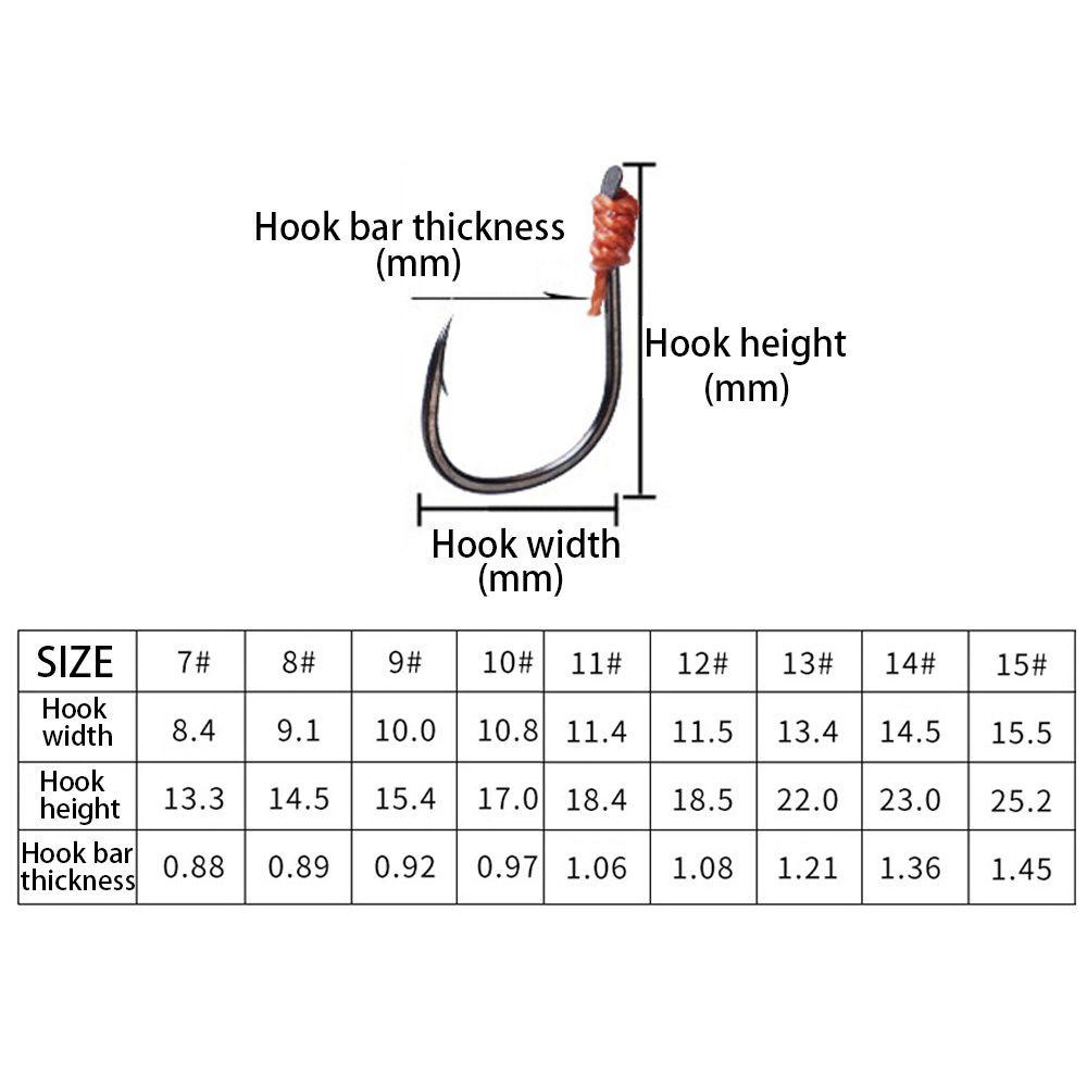 Suyo Fishhooks Disc Sea Fishing Carbon Stee Pancing Tackle