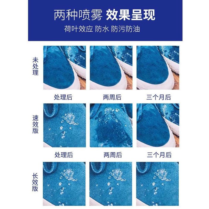 Hydrophobic Nano Spray Coating Waterproof Liquid 300ml -NS05