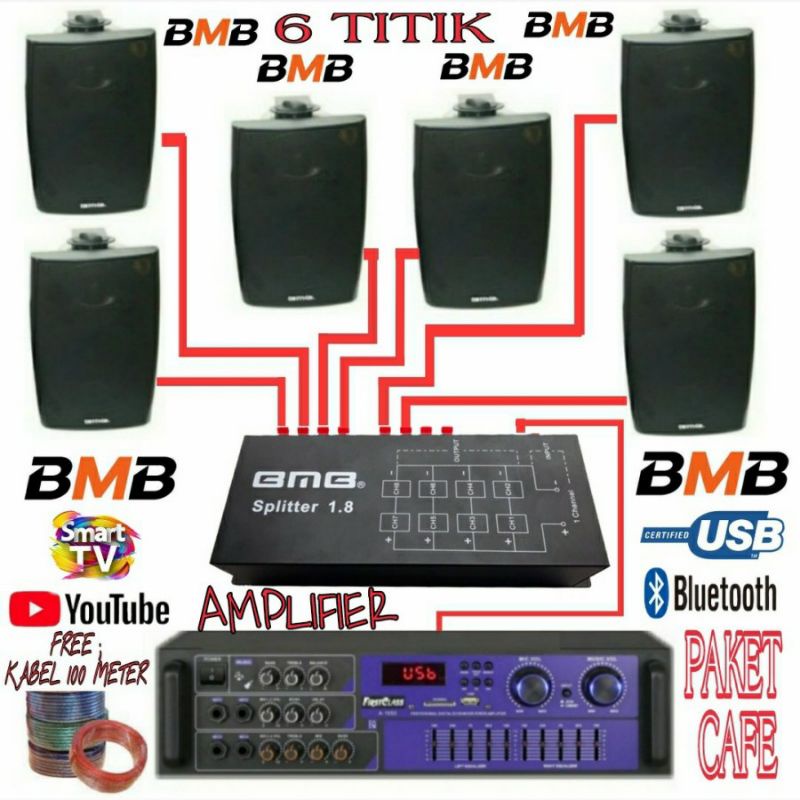 Paket Set Sound 6 Titik Speaker BMB Buat Cafe, Salon, Mesjid, mushola,
