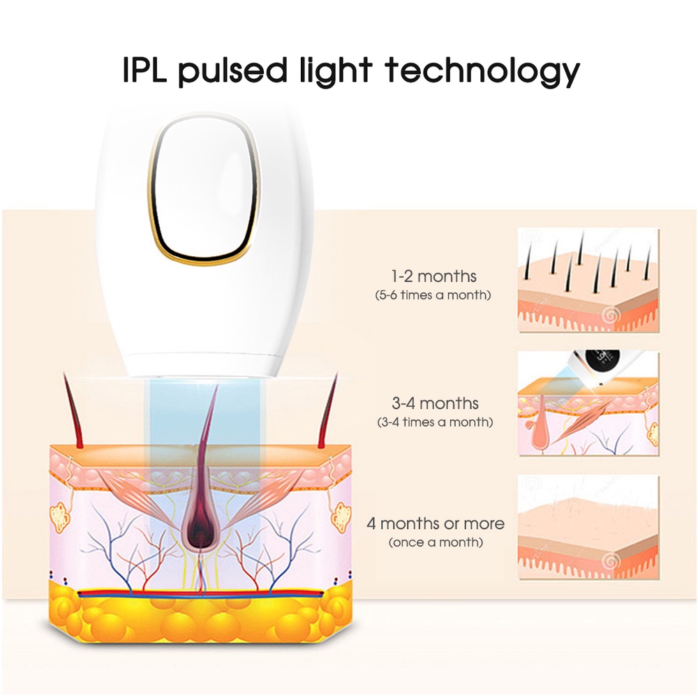 IPL Alat Penghilang Bulu Permanen Tubuh Wajah Kaki Kulit Alat IPL Hair Removal Tools Murah