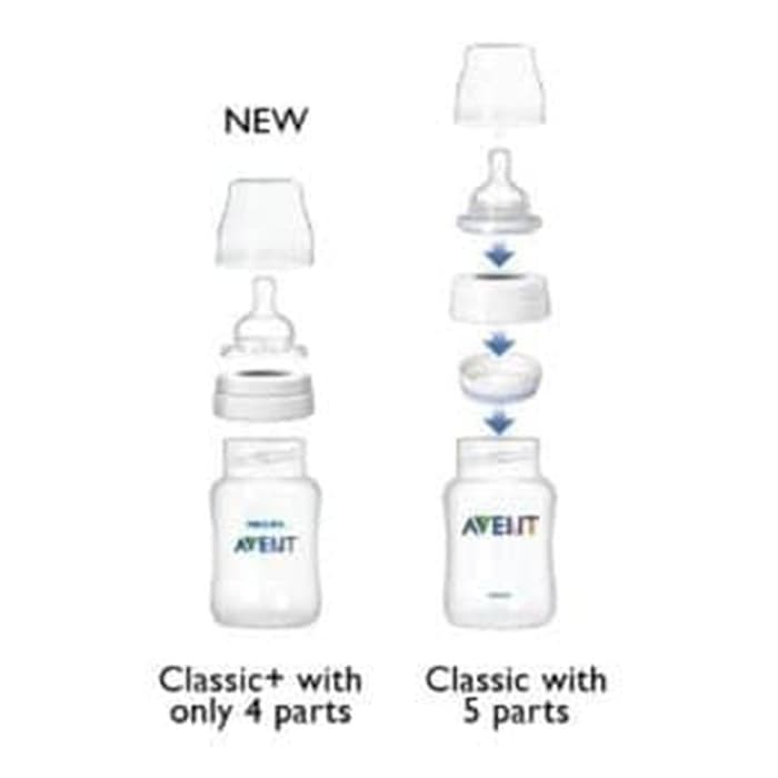 Philips Avent Botol Susu Classic Plus Single Pack 260ml (isi 1)