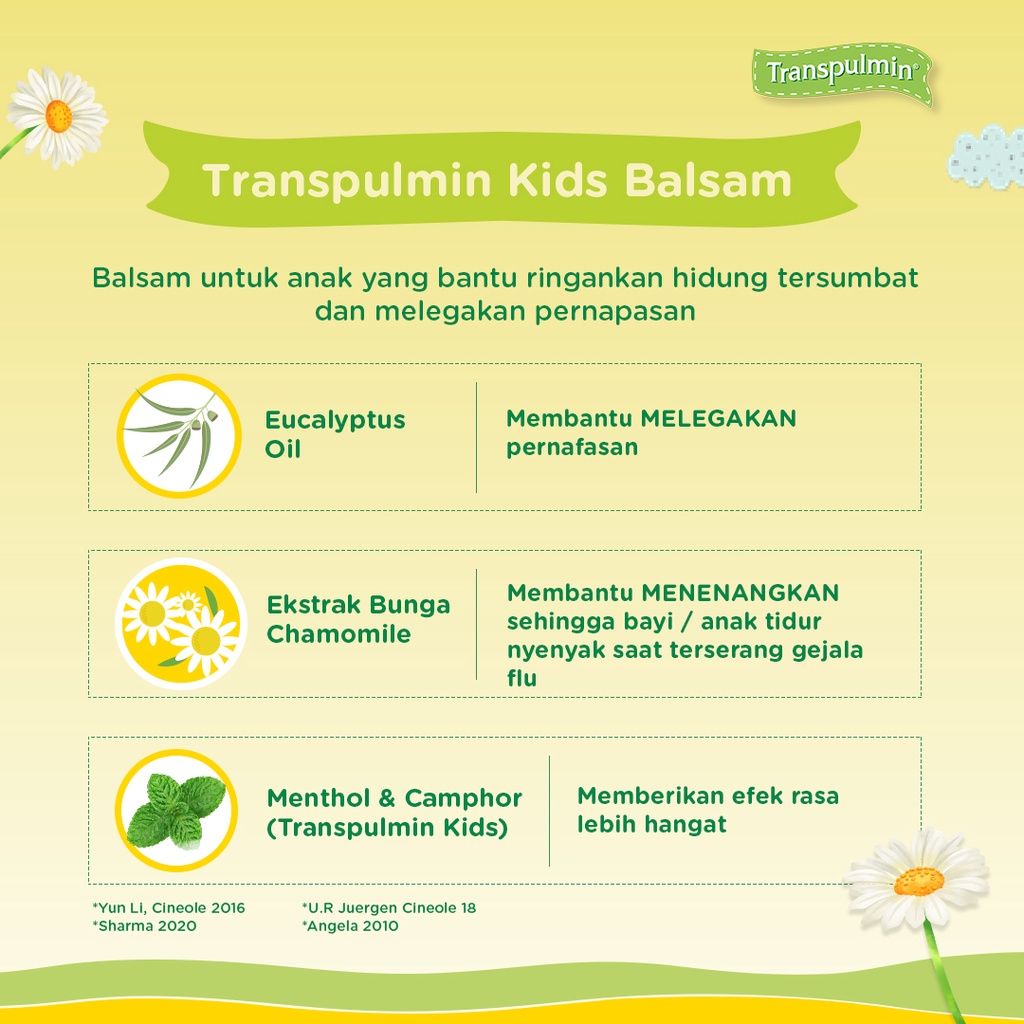 Transpulmin Kids Balsam 20gr - 2pcs - Free Tumbler