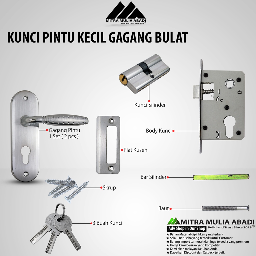 Kunci Pintu Kecil Silinder Premium l Gagang Bulat Rumah l Handle Rumah Full Set