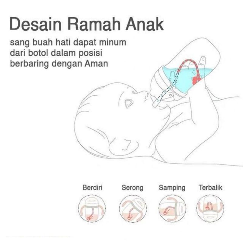 BOTOL MINUM ANAK DENGAN SEDOTAN AUTO ROLLER