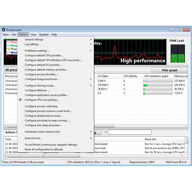 [FULL VERSION] Bitsum Process Lasso 9 Software - GARANSI AKTIVASI