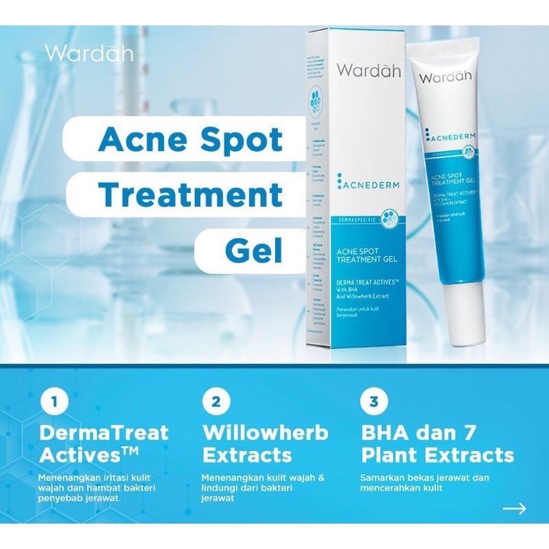 ✿ELYSABETHME✿ 🅆 🄰 🅁 🄳 🄰 🄷 Paket Wardah Acnederm Series untuk mengatasi jerawat membandel acne fighter