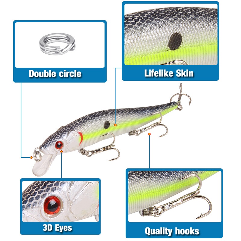 SwimBait Lure Fishing Bait Fishing Gear Umpan Fishing Lure Floating Lure Top Water Lure Minnow Buzz Bait Lure Minnow Lure Lure For Fishing Fishing Accessories Fish bait 15g/11.5cm Spinner Bait Fishing Bait Set