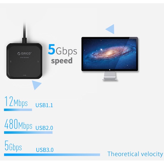 Orico Card Reader USB 3.0 TF SD CF MS - CRS31A-03 - Black