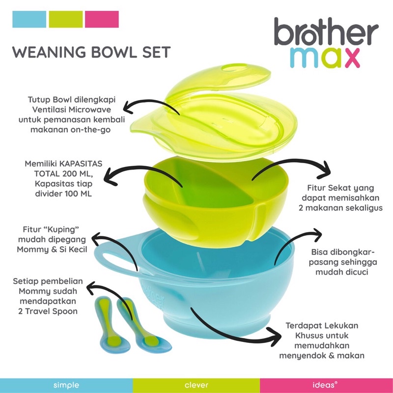 Brother Max Weaning Bowl Set