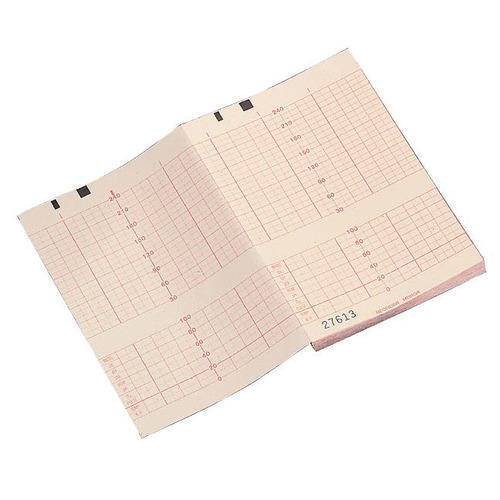 

Kertas CTG ukuran 152 x 90 x 150 sheets untuk COROMETRICS AAO4305 / CAO4305