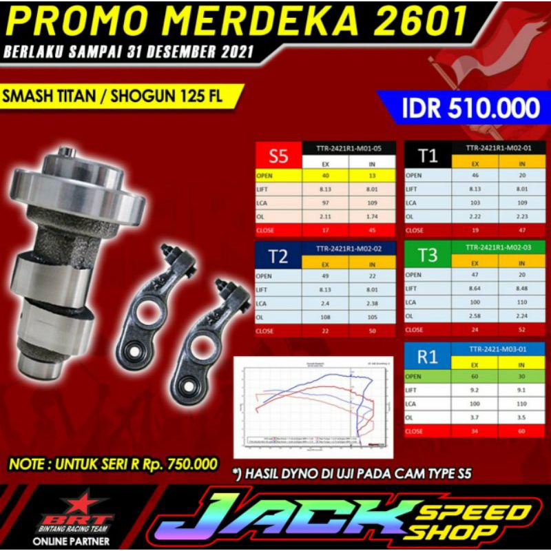 NOKEN AS BRT SMASH TITAN / SHOGUN 125 FL / AXELO S5 T1 T2 T3 R1 MASTER CAM KEM TIPE TYPE SERI S T R 
