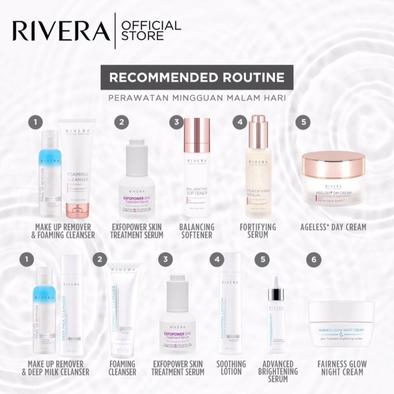 Rivera expo power skin treatment