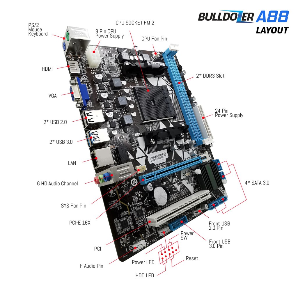 MAINBOARD BULLDOZER A88 RESMI