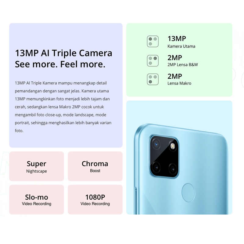 realme c21Y 4 64/HP realme C21Y 3 32GB,5000 mAh, 6.5