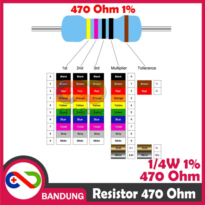 10X RESISTOR 470 OHM 1/4W 1% METAL FILM