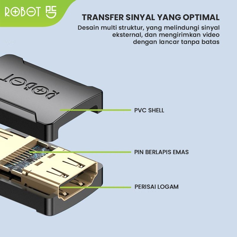 ROBOT RHH10 Adapter Ekstensi Kabel HDMI Female to Female  4K HD