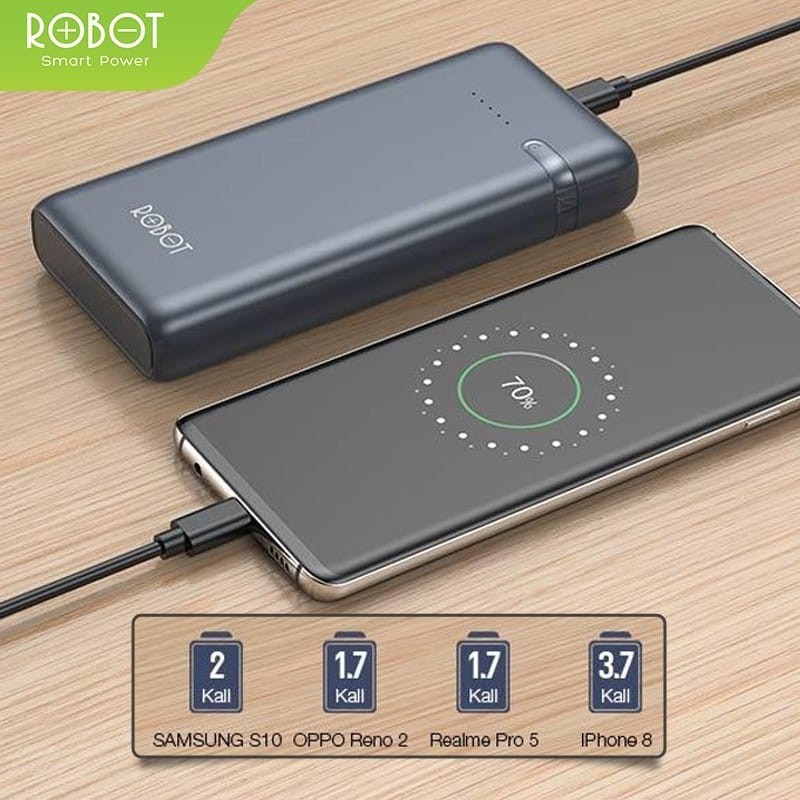 ROBOT RT21 20000mAh 18w Two-Way Quick Charge Power Bank With